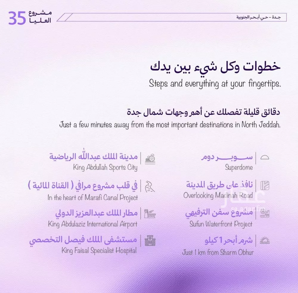 شقة 2 غرف في أبحر الجنوبية 4