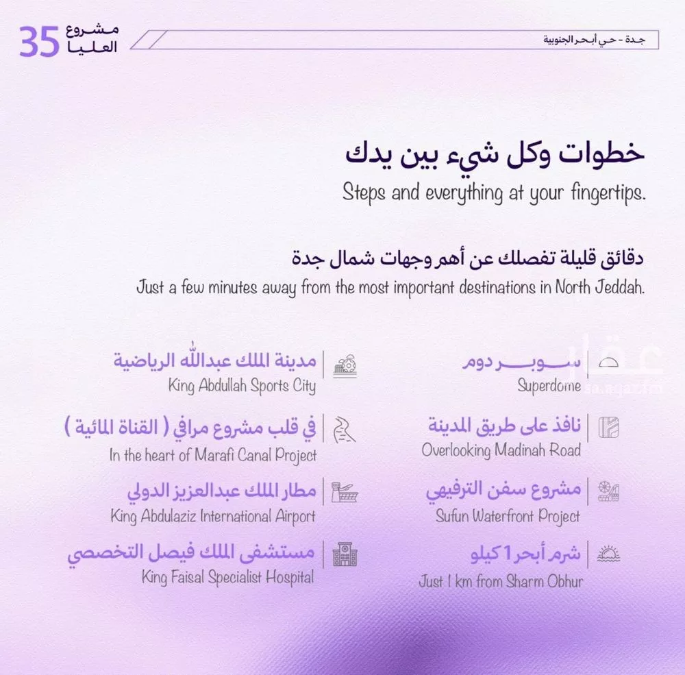 شقة 3 غرف في أبحر الجنوبية 5