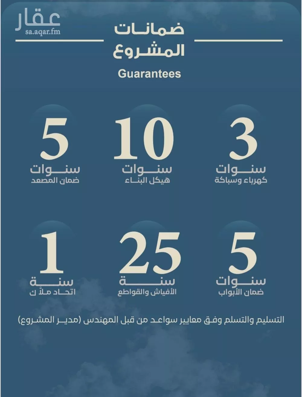 شقة 3 غرف في الرويس 2