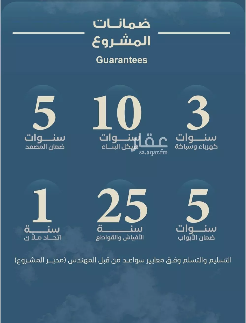 شقة 3 غرف في الرويس 5