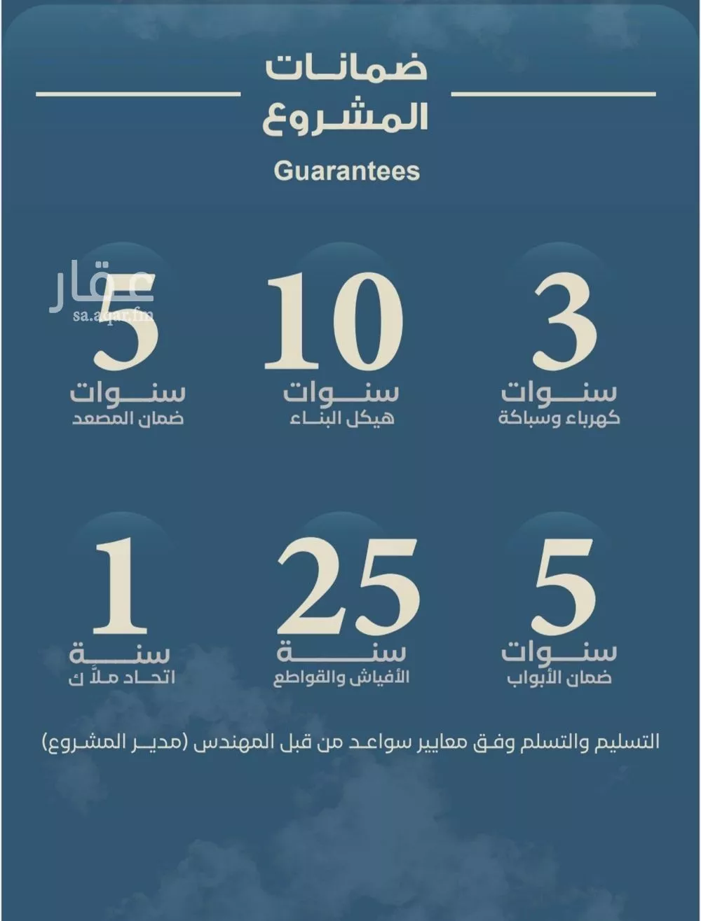 شقة 4 غرف في الرويس 5