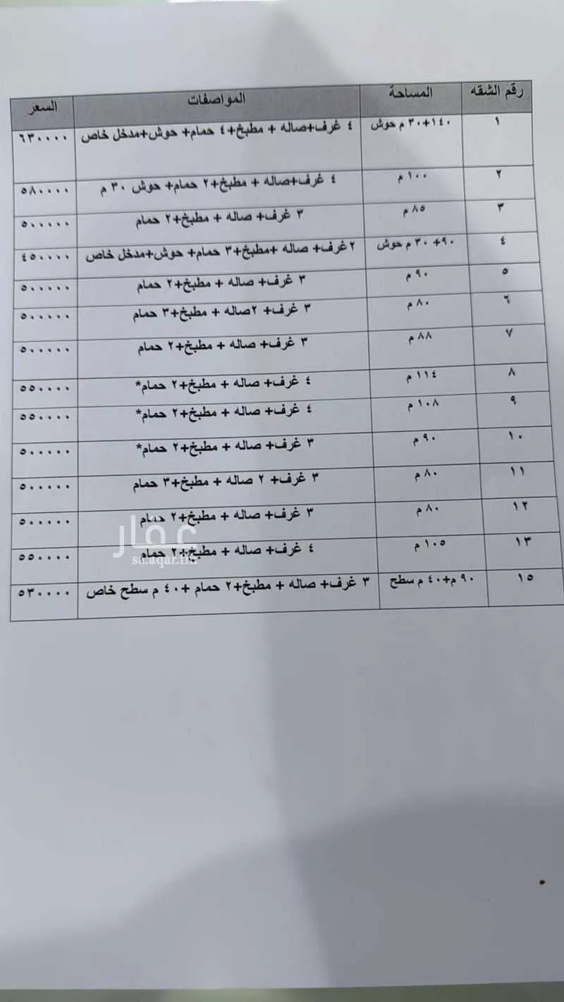 شقة 4 غرف في السعادة 8