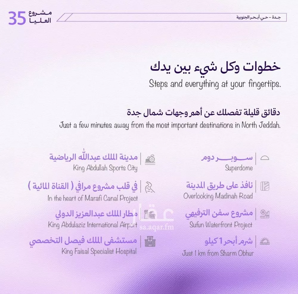 شقة 2 غرف في أبحر الجنوبية 4
