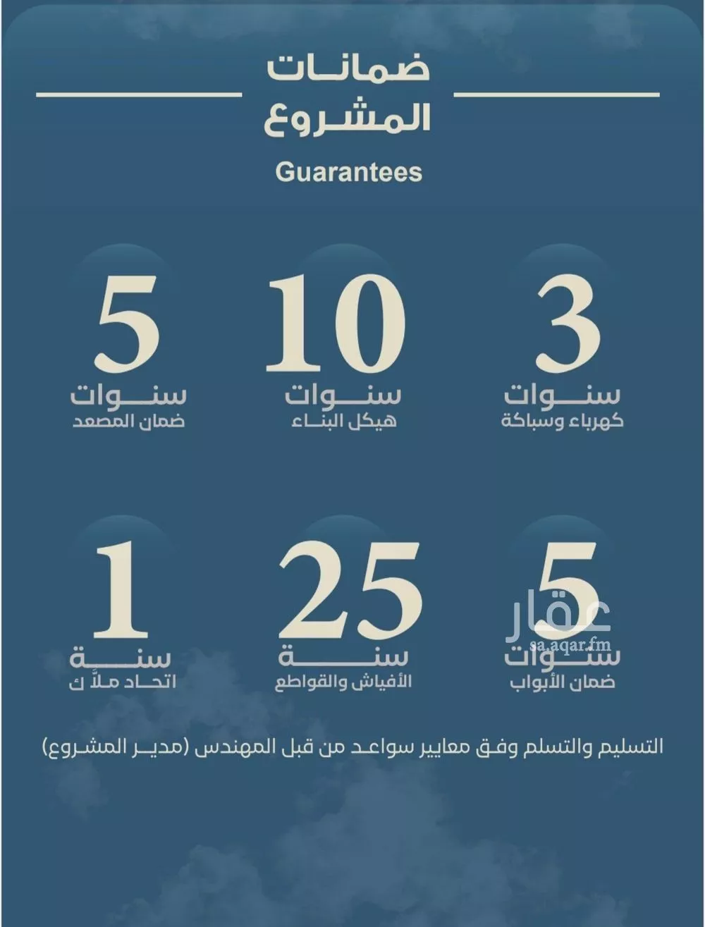 شقة 2 غرف في الرويس 4