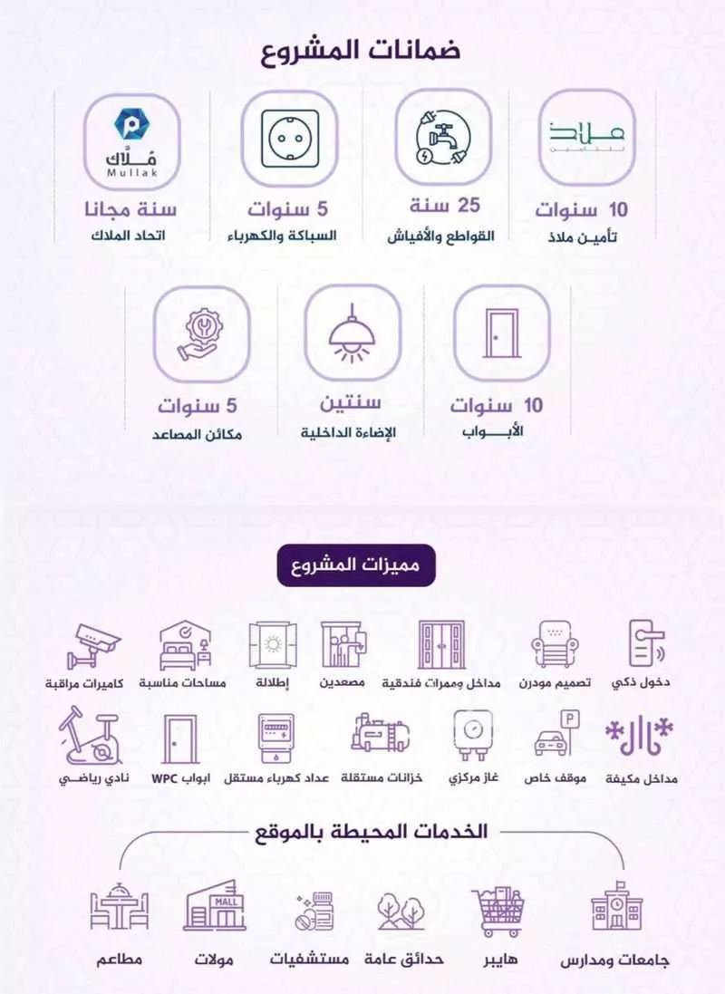 شقة 3 غرف في الفيحاء 2