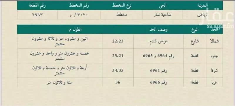 أرض 1042 م² في ضاحية نمار 3