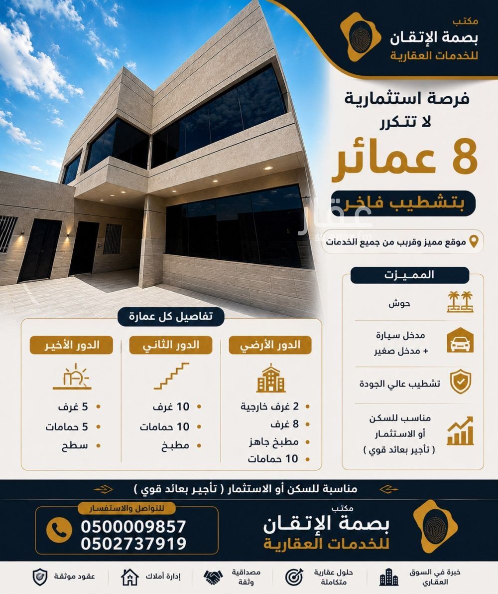 25 bedroom building in Al Misfat, Riyadh 9
