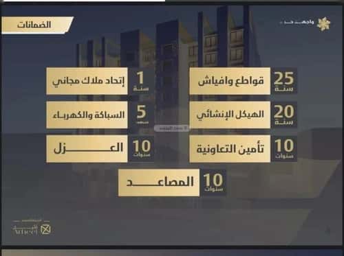 شقة 2 غرف في النعيم 3