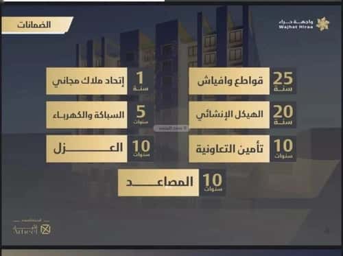 شقة 1 غرف في النعيم 4
