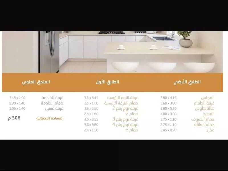 15 bedroom villa in Al Aridh 3