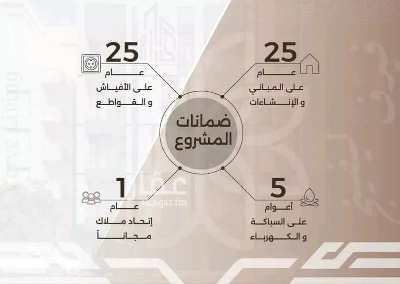 2 bedroom apartment in Al Nahda 10