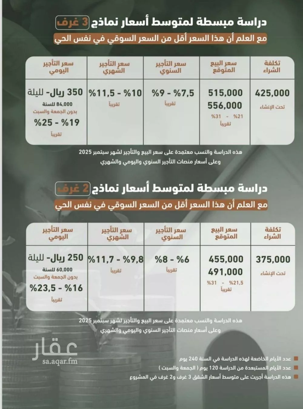 شقة 2 غرف في الشرفية، جدة 6