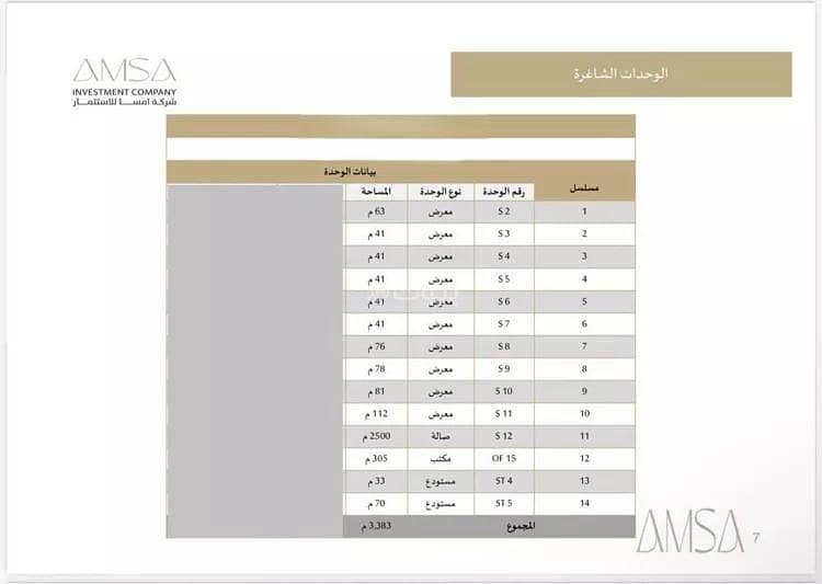 shop in Al Badiah, Riyadh 5