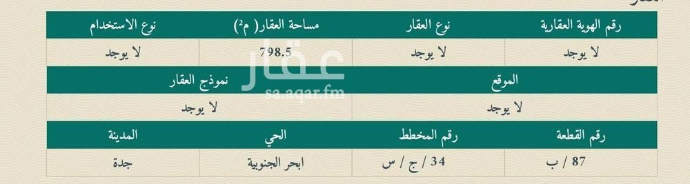land in Abhur Al Janubiyah, Jeddah 2