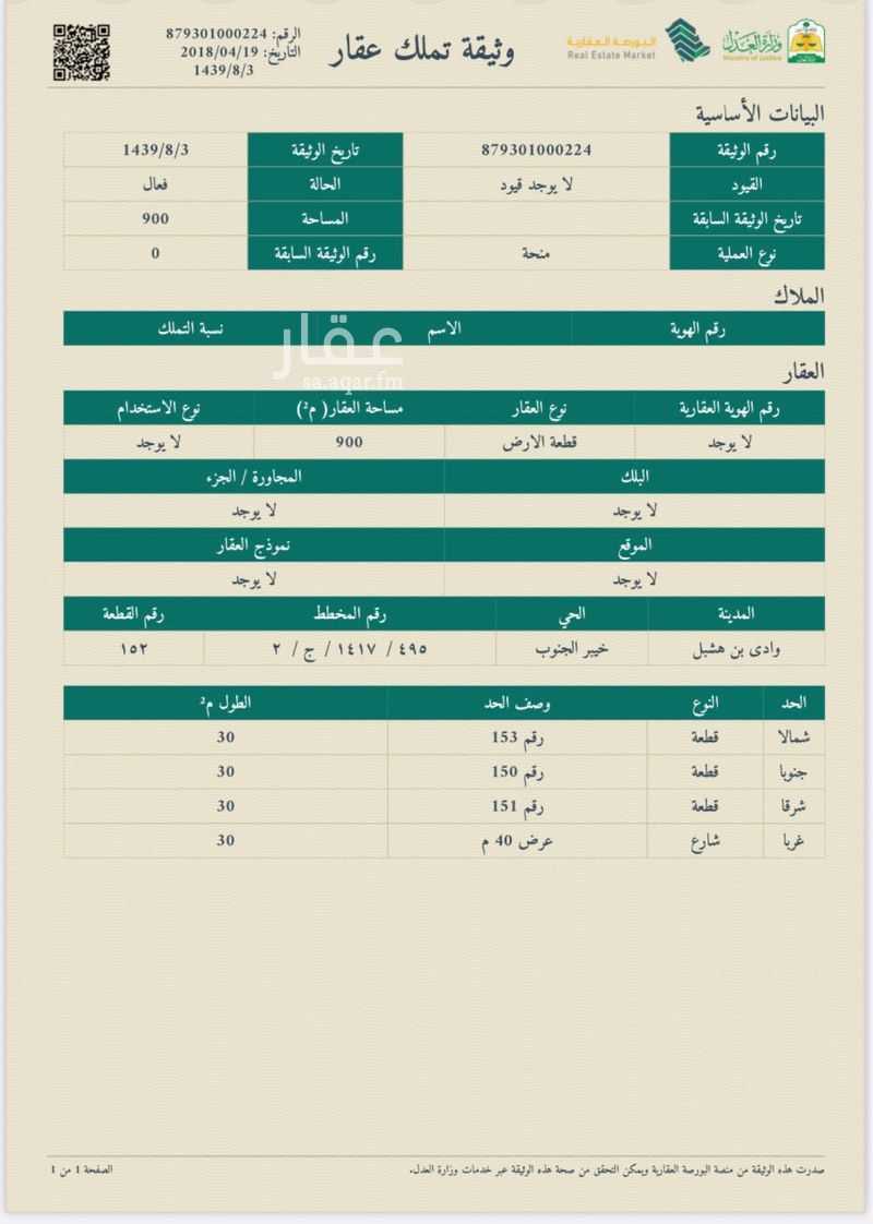 عقار 1 غرف في مخطط الموسى، خميس مشيط 4
