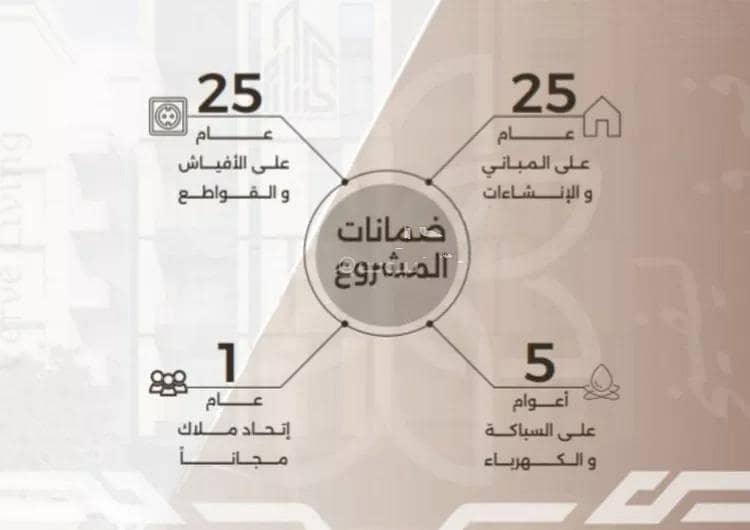 شقة 3 غرف في النهضة، جدة 6