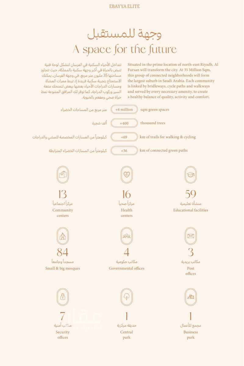 شقة 3 غرف في البشائر، الرياض 7