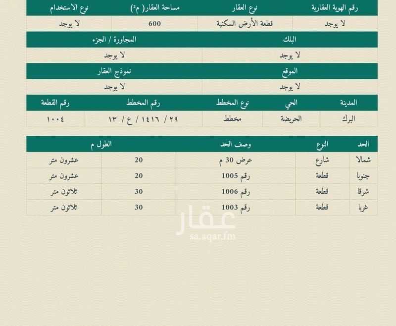 land in As Sarawat, Abha 2