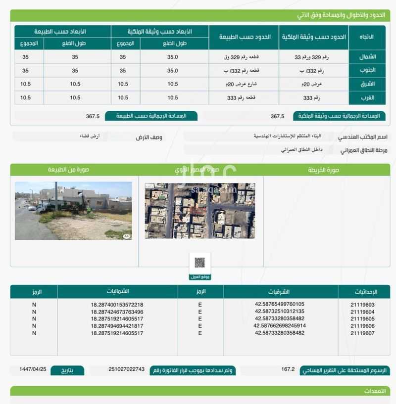 land in Guraiger, Abha 5