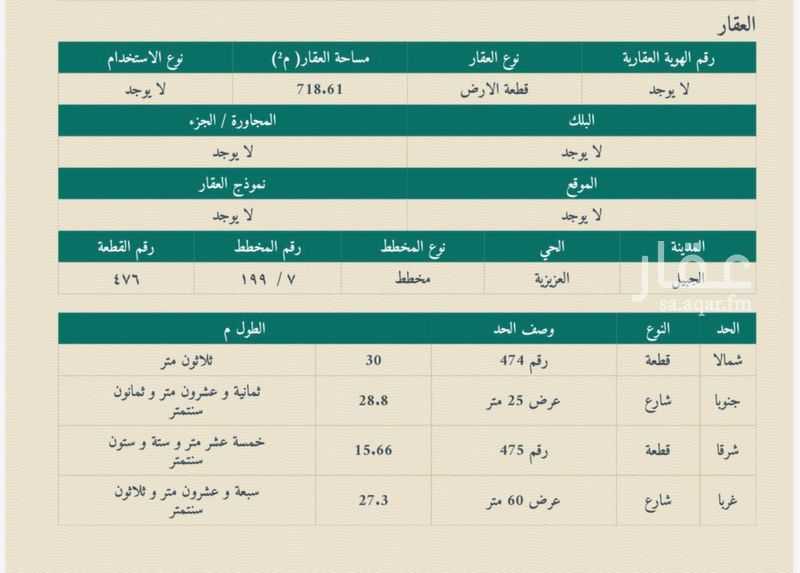 عقار  في مخطط الدخل المحدود، مدينة الجبيل الصناعية 2