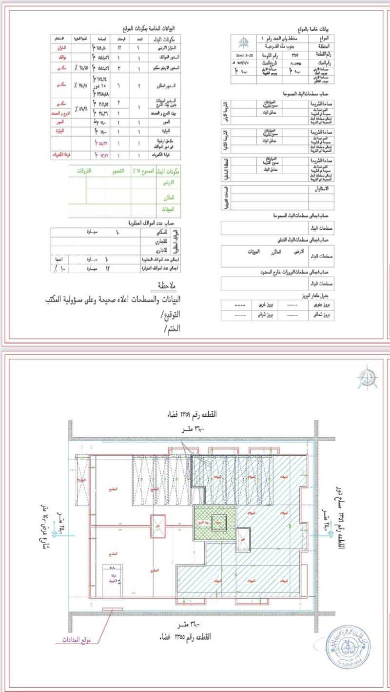عقار 48 غرف في الوكيف، الطائف 3