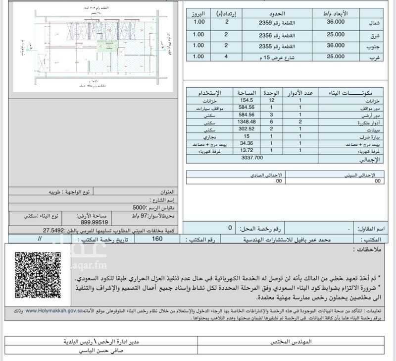 عقار 48 غرف في الوكيف، الطائف 2