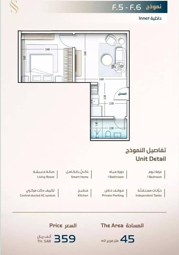 1 bedroom apartment in Al Nahda, Jeddah 4