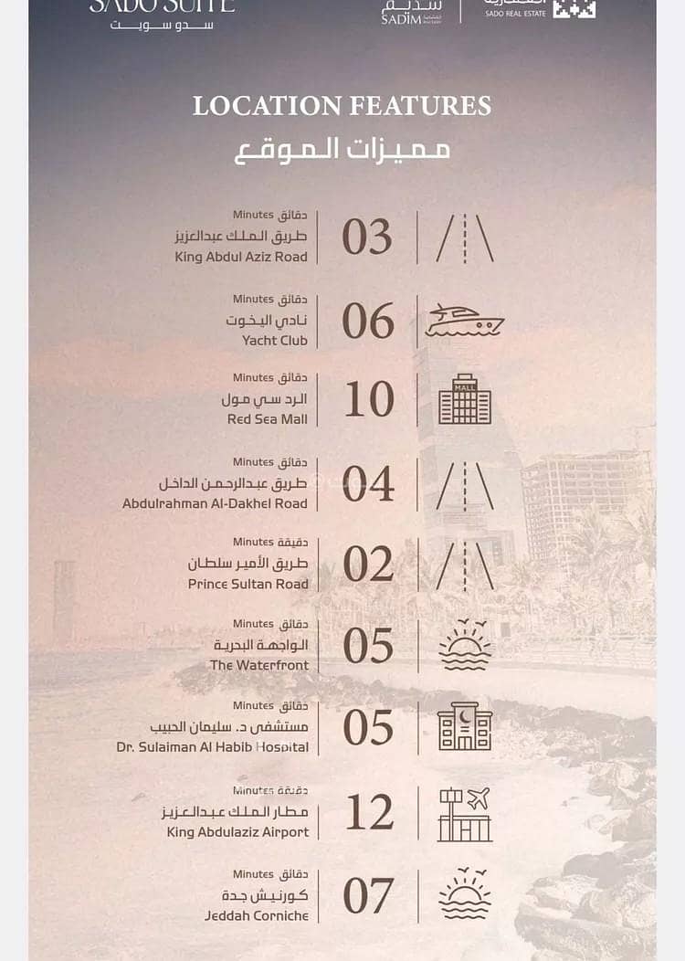 1 bedroom apartment in Al Nahda, Jeddah 2