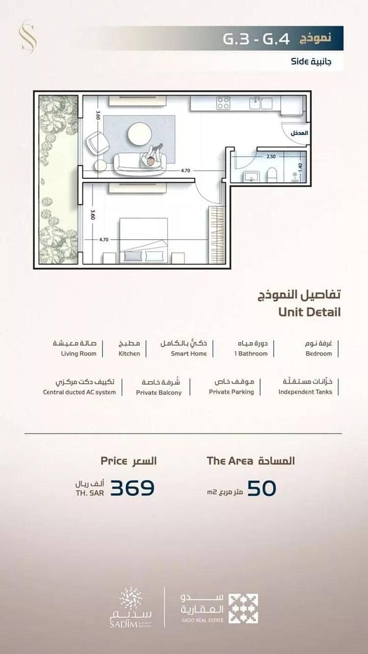 1 bedroom apartment in Al Nahda, Jeddah 3