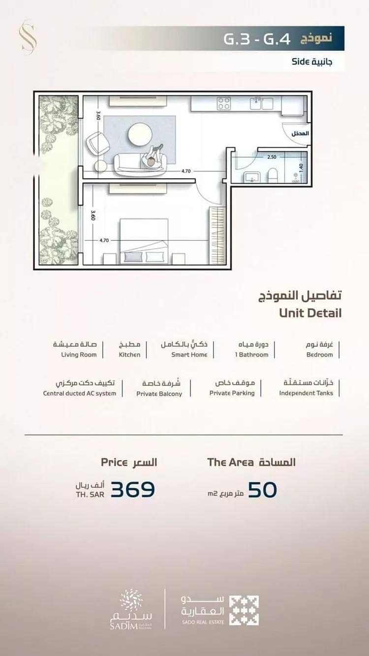 1 bedroom apartment in Al Nahda, Jeddah 4