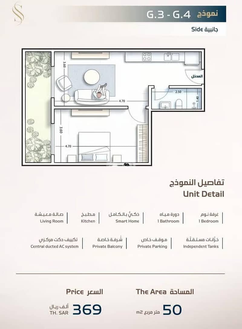1 bedroom apartment in Al Nahda, Jeddah 2