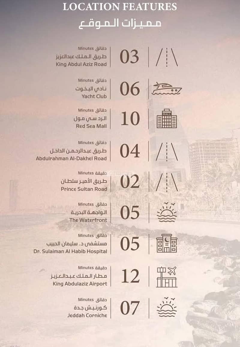 1 bedroom apartment in Al Nahda, Jeddah 3