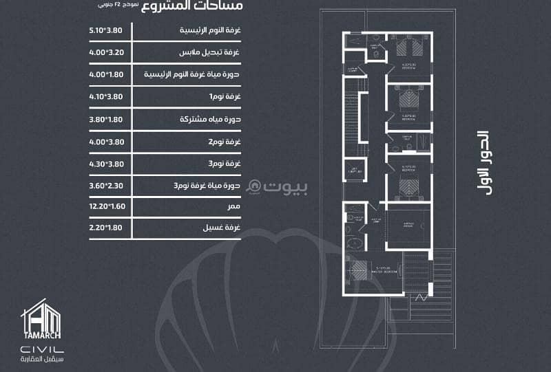 4 bedroom villa in Nesaj Real Estate Compound Co. 9268 Salmah Bin Suliman, Eastern Province 19