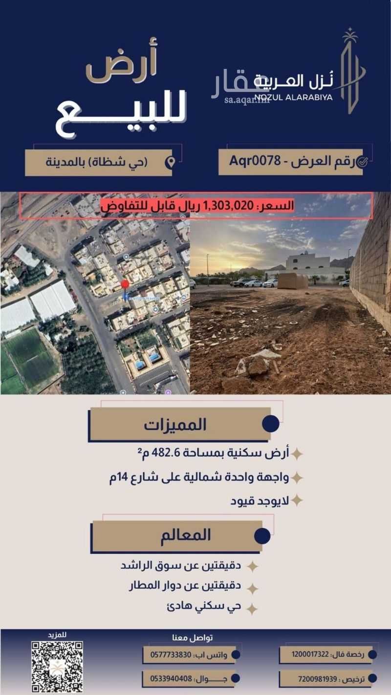 land in Shathah, Madinah 4