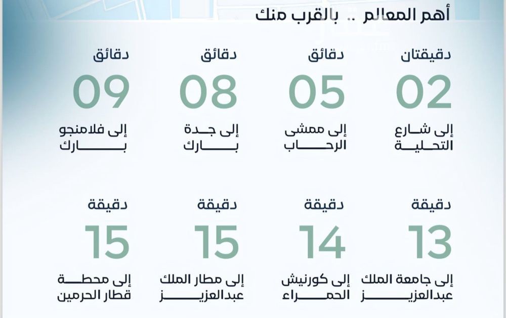 شقة 3 غرف في العزيزية، جدة 5