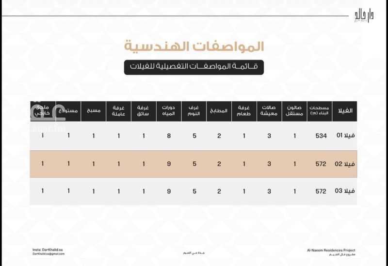 فيلا 7 غرف في النعيم، جدة 4