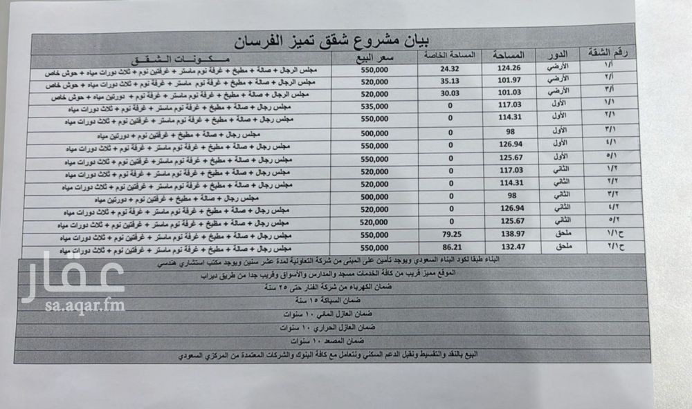 شقة 4 غرف في المروة، الرياض 30