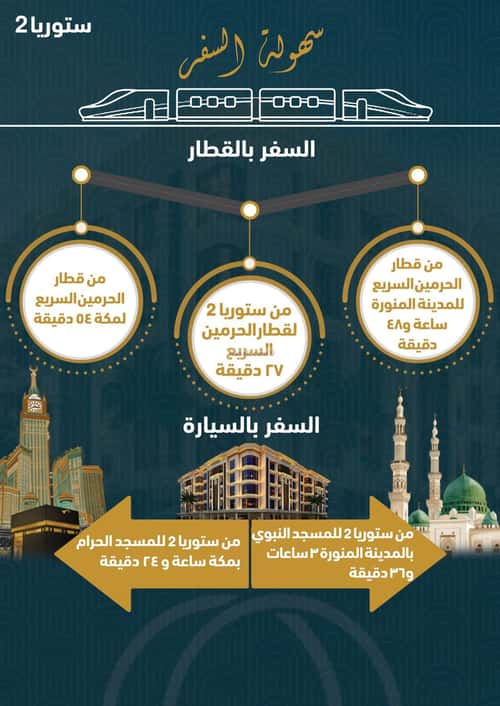 شقة 3 غرف في السواري، جدة 2