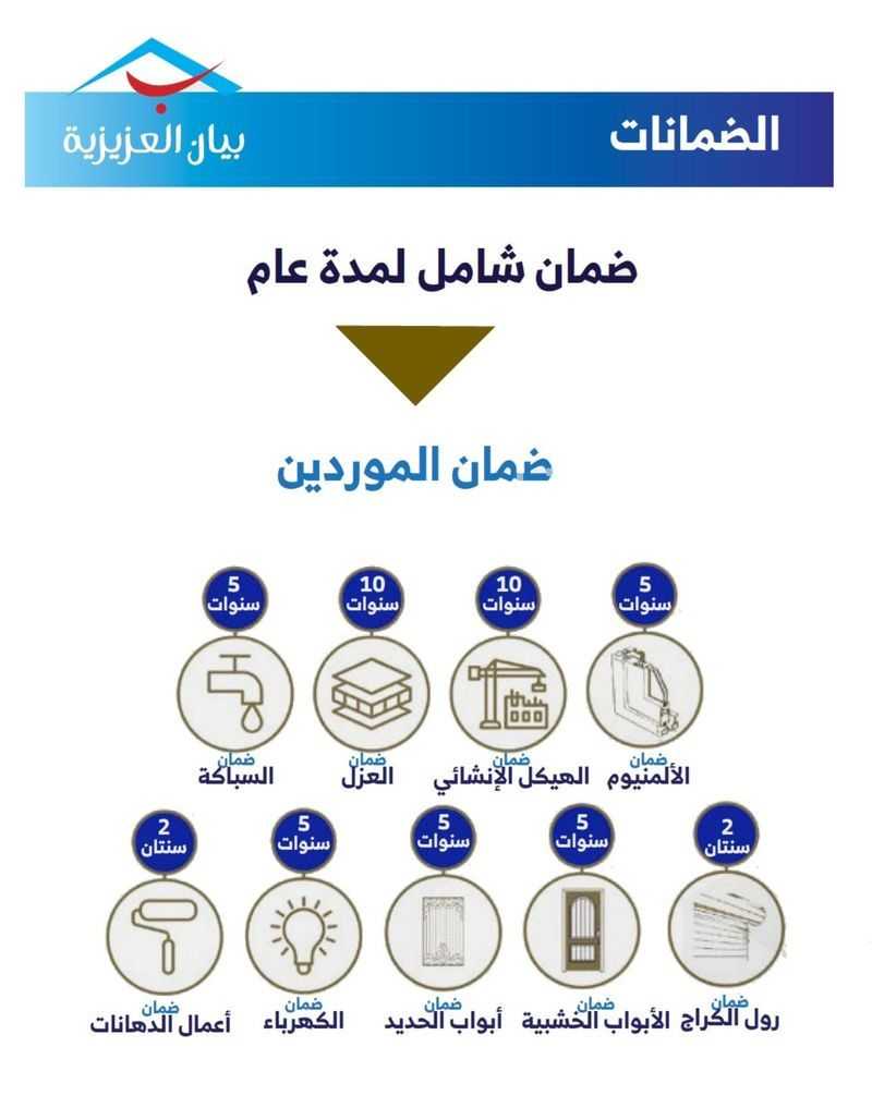 فيلا 4 غرف في المها، الخبر 20