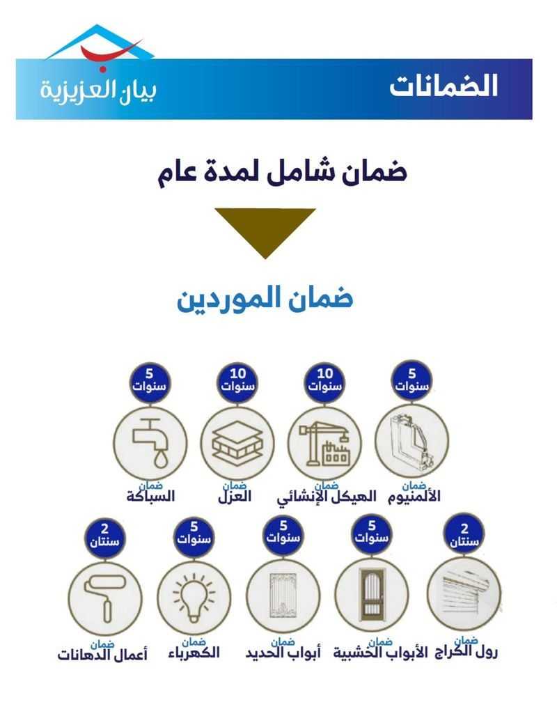 فيلا 4 غرف في المها، الخبر 12