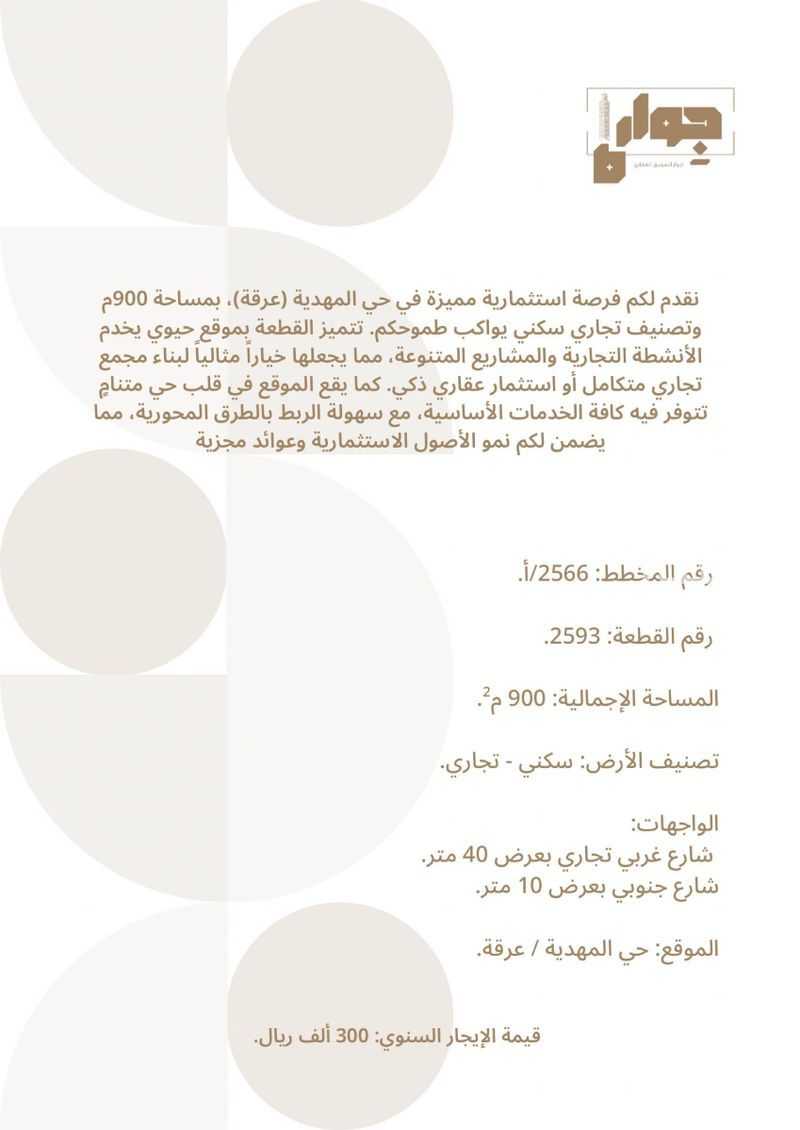 land in Al Mahdiyyah, Riyadh