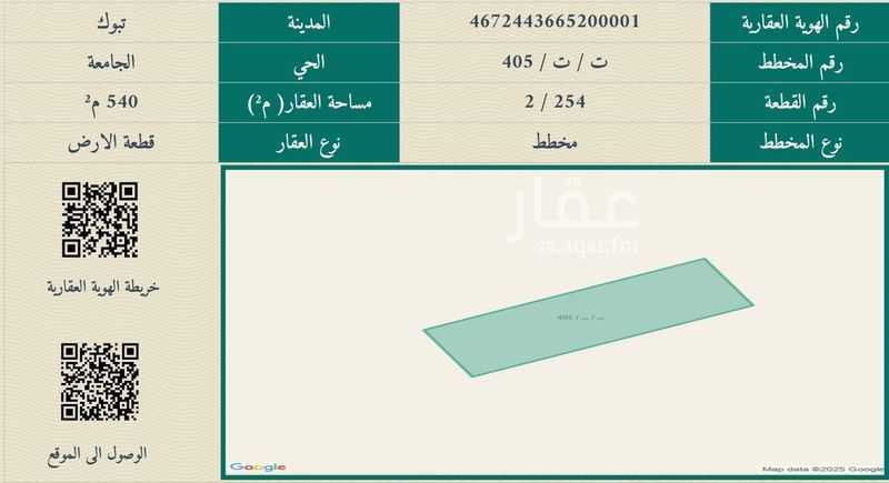 عقار 1 غرف في بترومين، تبوك 2