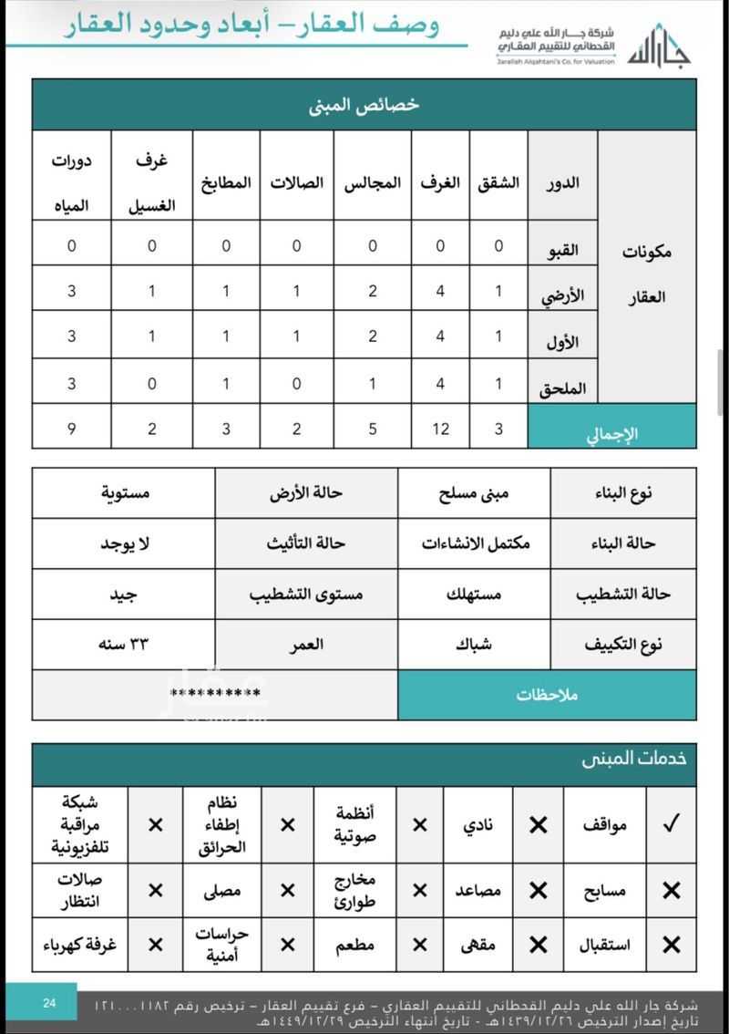 عقار 4 غرف في القافلة، خميس مشيط 3