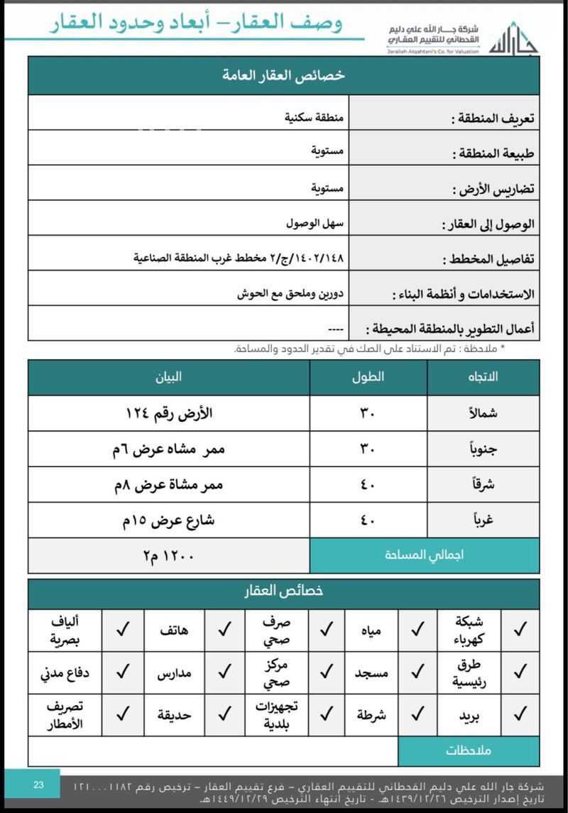 عقار 4 غرف في القافلة، خميس مشيط 4