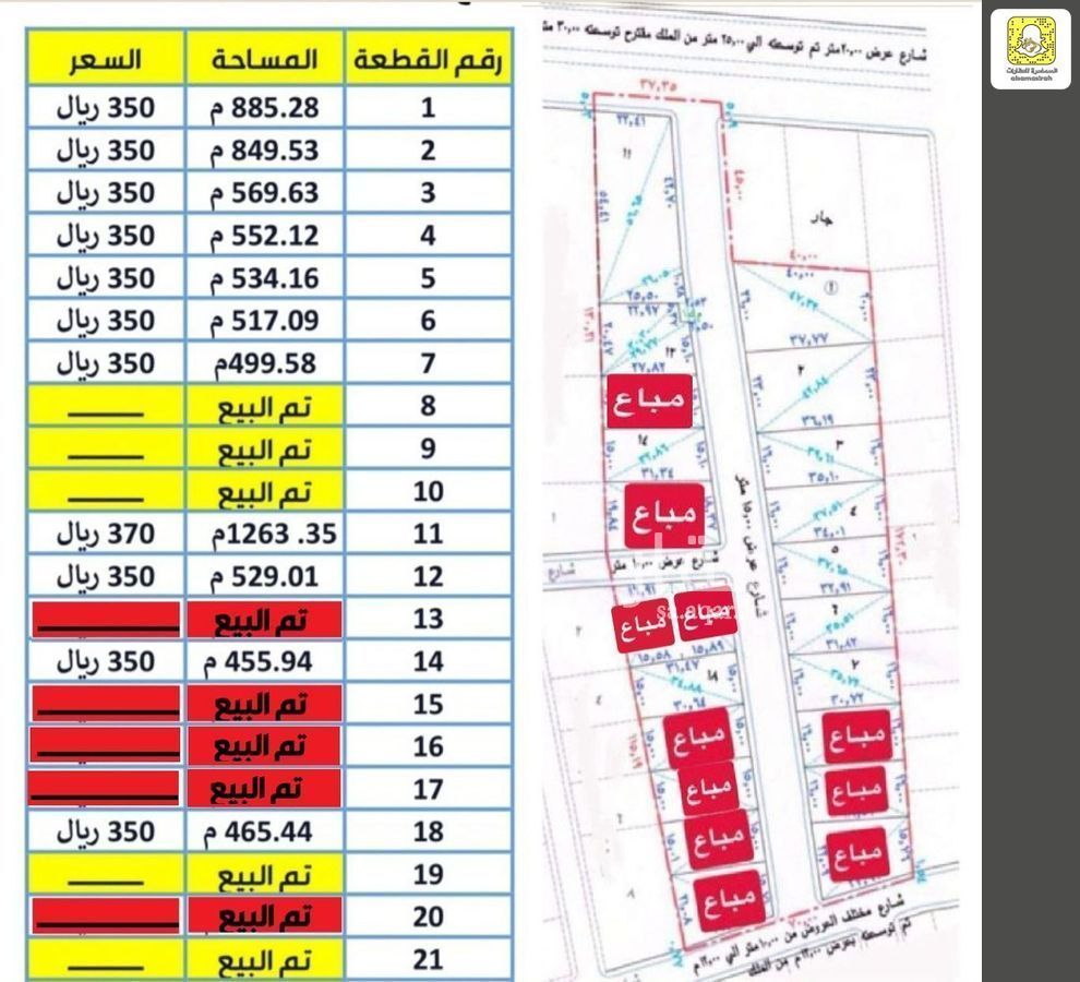 land in Al Wusayti, Qassim Region 2