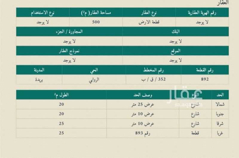 عقار 1 غرف في الضاحي، منطقة القصيم 2