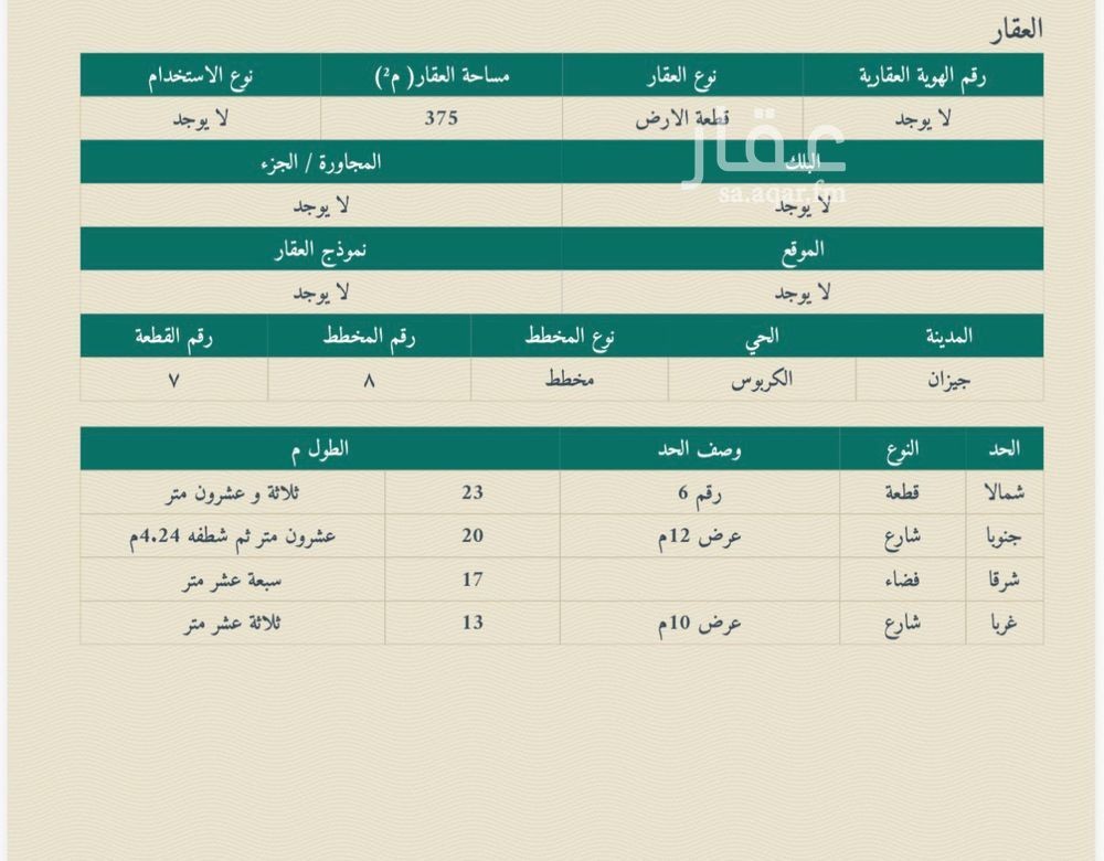 عقار  في الاراك، جازان 4