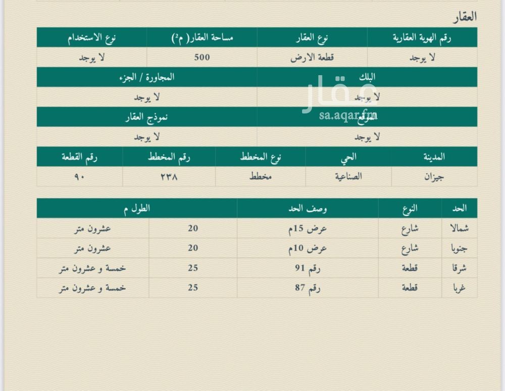 land in As Suways, Jazan 5