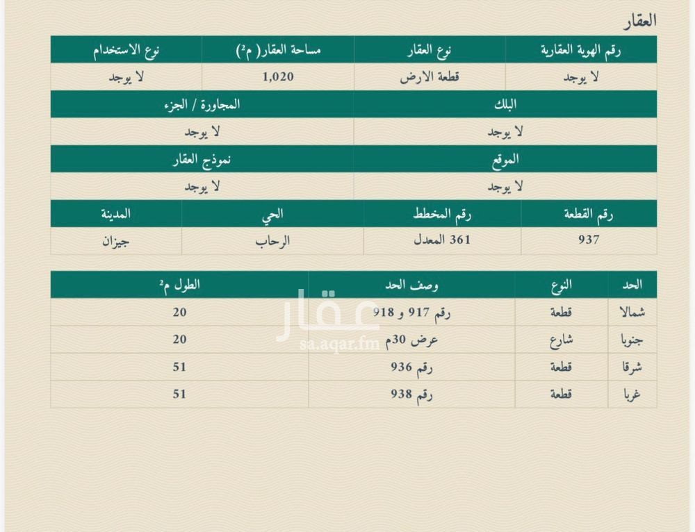 land in As Suways, Jazan 6