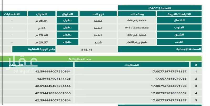 عقار  في الروابي، جازان 3